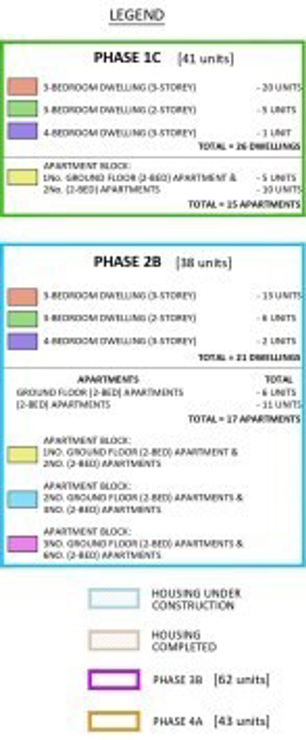 Unit-Types-Layout-Legend-Copy-1